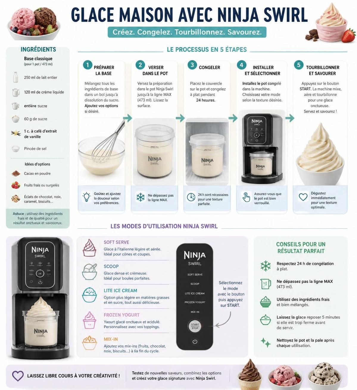 découvrez nos recettes ninja swirl pour préparer une glace soft-serve maison parfaite avec votre turbine à glace. facile, rapide et délicieuse !
